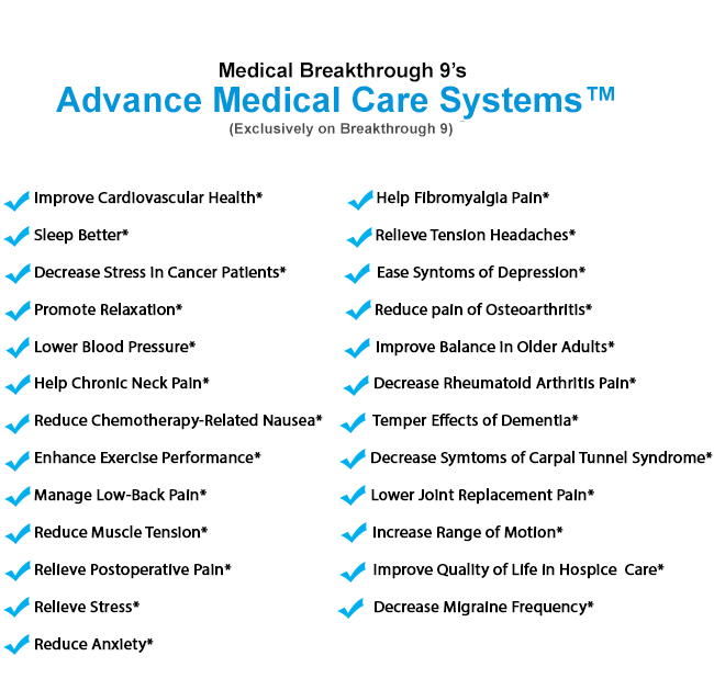 medicalbreakthrough - advance medical care features