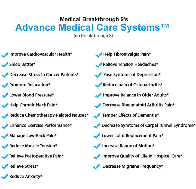 medicalbreakthrough - advance medical care features