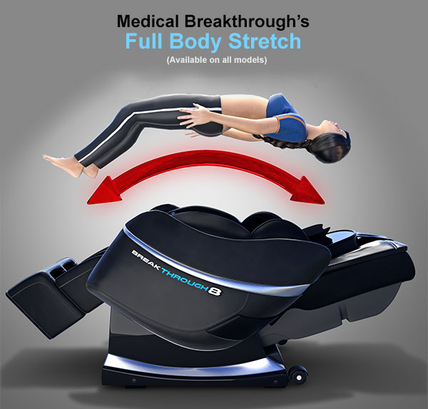 medicalbreakthrough - full body stretch