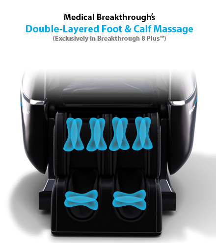 medical breakthrough double layered foot calf massage
