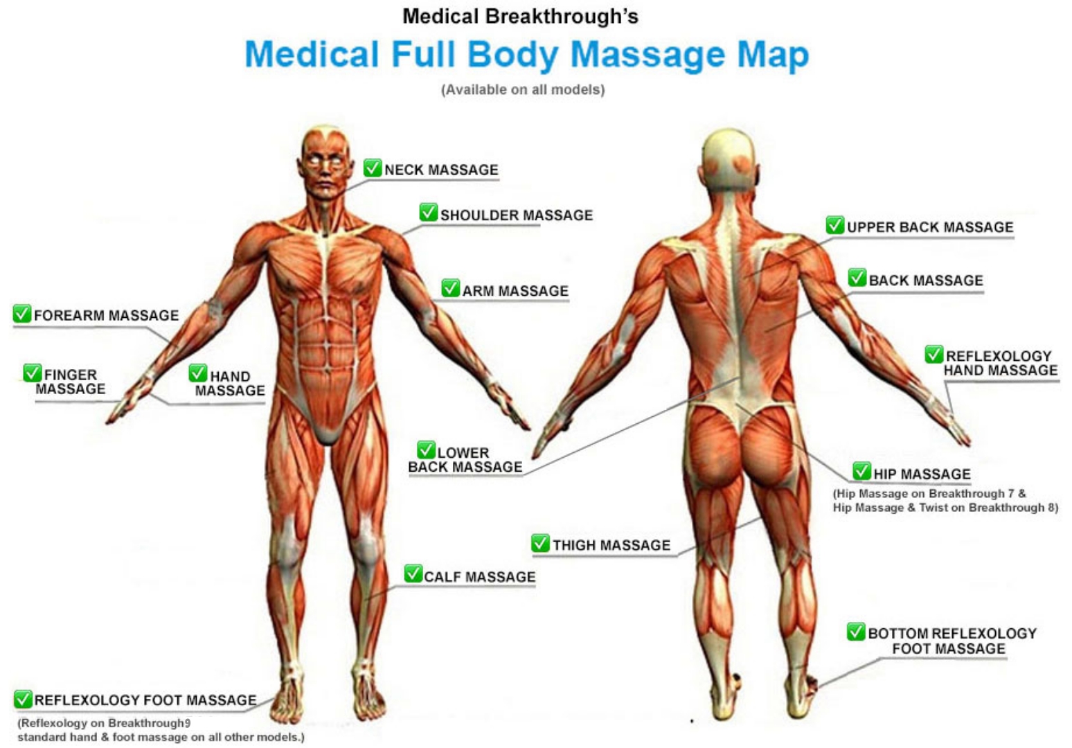 medical breakthrough full body massage map