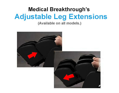 medicalbreakthrough Adjustable Leg Extensions