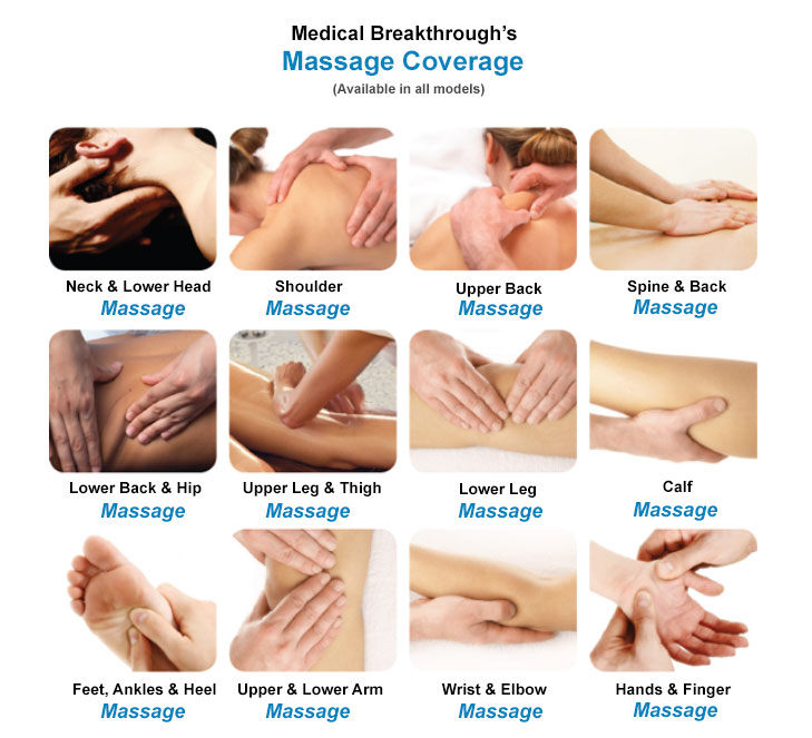 medical breakthrough massage coverage