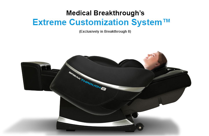 medical breakthrough extreme customization system